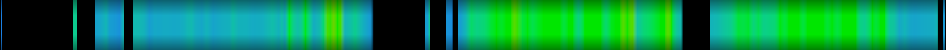 Script heatmap