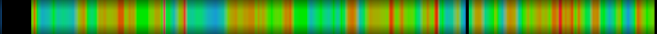 Script heatmap