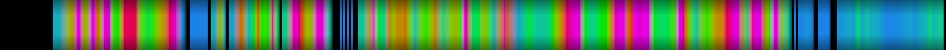 Script heatmap