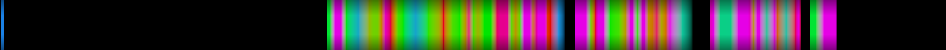 Script heatmap