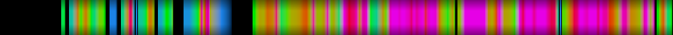 Script heatmap