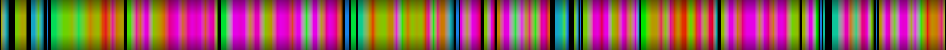 Script heatmap