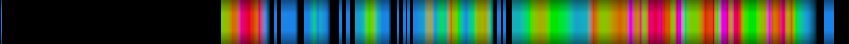 Script heatmap