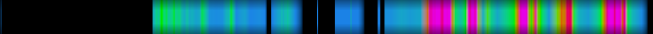 Script heatmap