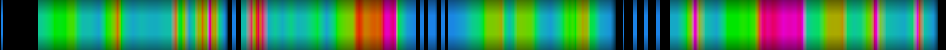 Script heatmap