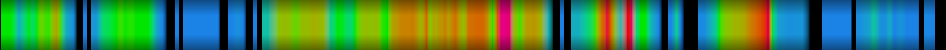 Script heatmap