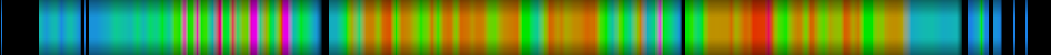 Script heatmap