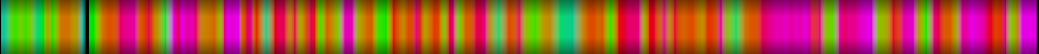 Script heatmap