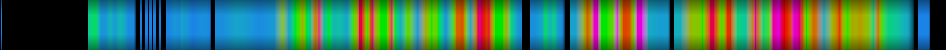 Script heatmap