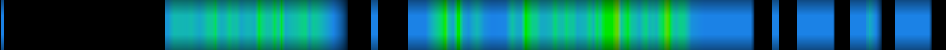 Script heatmap