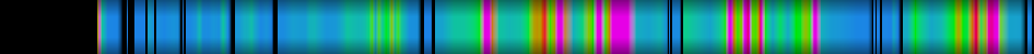 Script heatmap