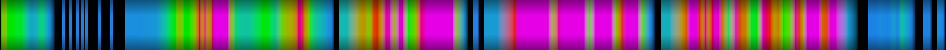 Script heatmap