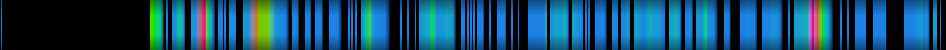 Script heatmap