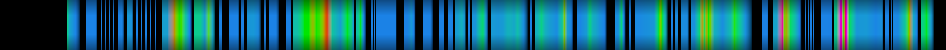 Script heatmap