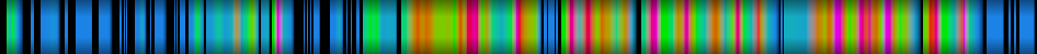 Script heatmap