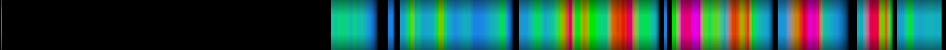 Script heatmap