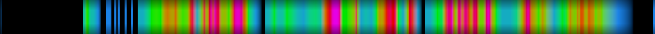Script heatmap