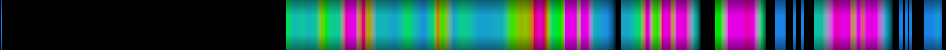 Script heatmap