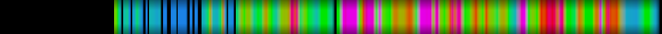 Script heatmap