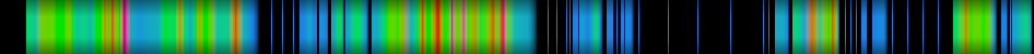 Script heatmap