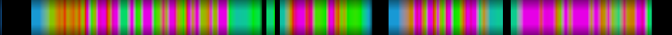 Script heatmap