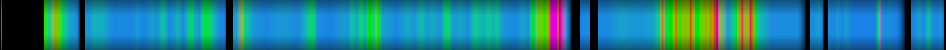 Script heatmap