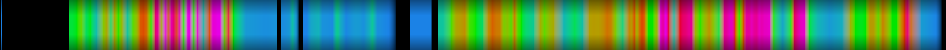Script heatmap