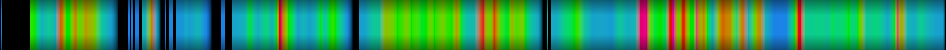 Script heatmap
