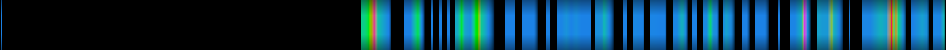 Script heatmap