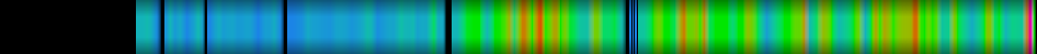 Script heatmap