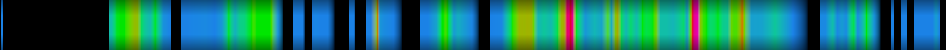Script heatmap