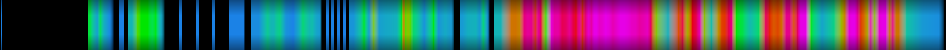 Script heatmap