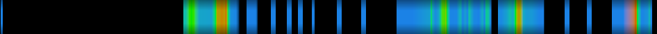 Script heatmap