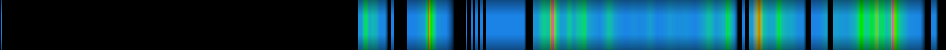 Script heatmap