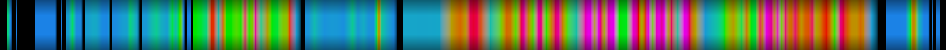 Script heatmap