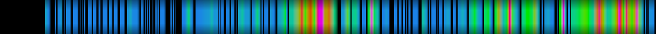 Script heatmap