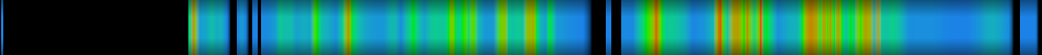 Script heatmap