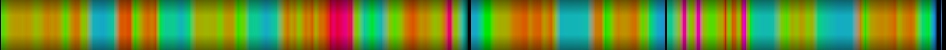 Script heatmap