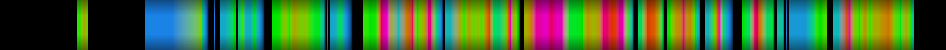 Script heatmap