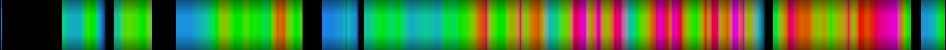 Script heatmap