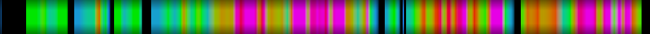 Script heatmap