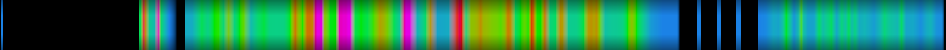 Script heatmap
