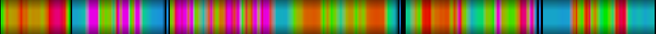 Script heatmap