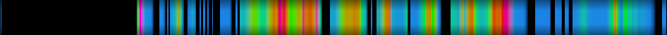 Script heatmap