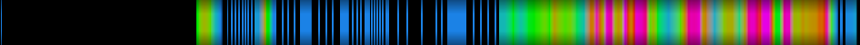 Script heatmap