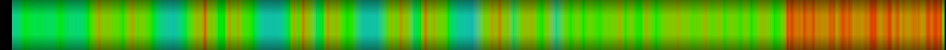 Script heatmap