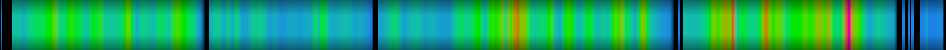 Script heatmap