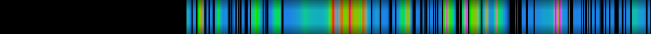 Script heatmap