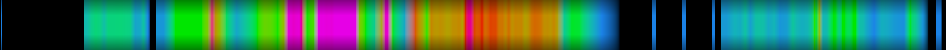 Script heatmap