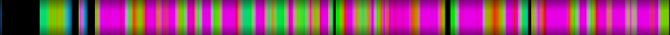 Script heatmap